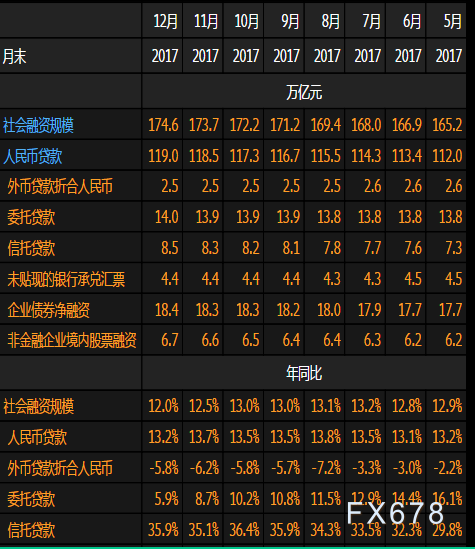 广义的外汇(广义的外汇泛指一切以外币表示的 )