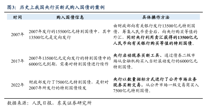 外汇政策2017(外汇政策2023年)