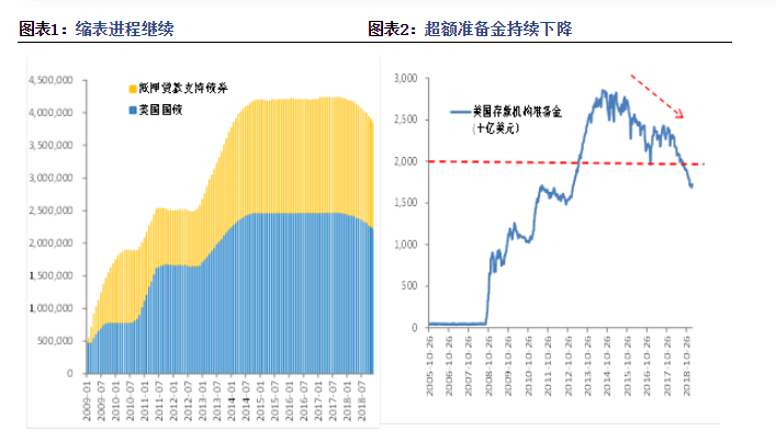 外汇概率(外汇概率操作法)