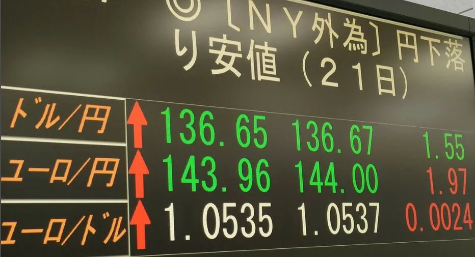 财经新浪外汇(新浪财经外汇汇率报价)