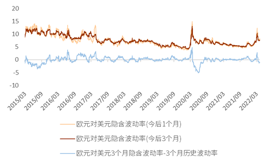 外汇汇率影响(外汇汇率的影响)