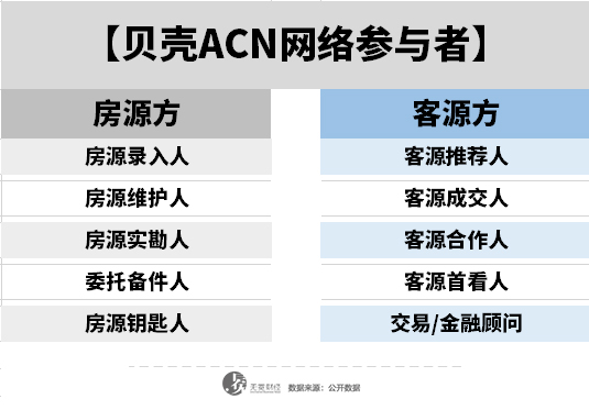 外汇acn(外汇ac资本市场出金)