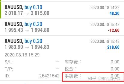 买外汇手续费多少(买外汇手续费多少合理)