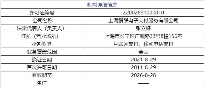 外汇许可证(外汇许可证还有吗)