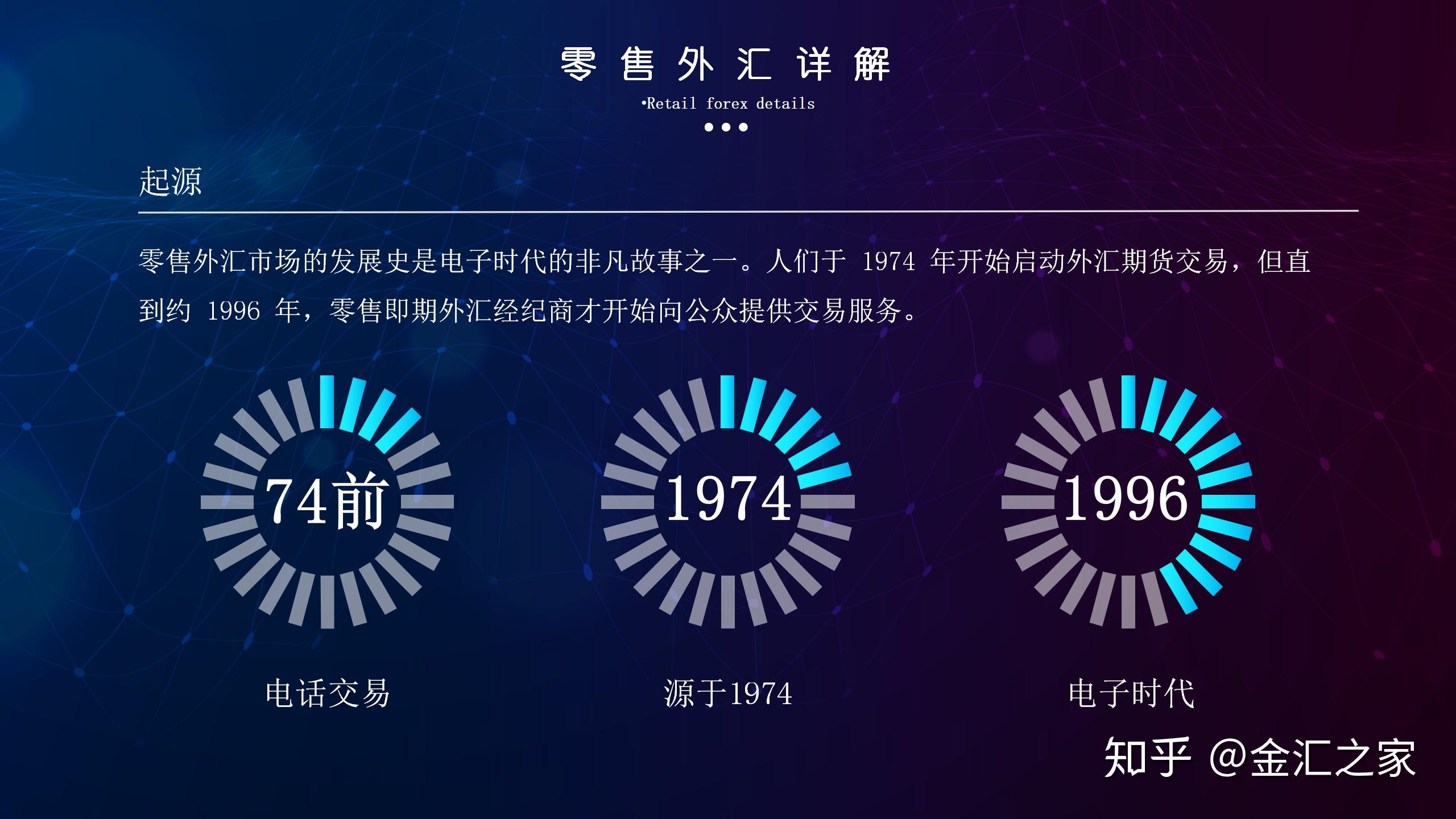 手机交易外汇平台(手机外汇交易平台下载)