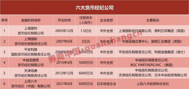 外汇债券(外汇债券概念)