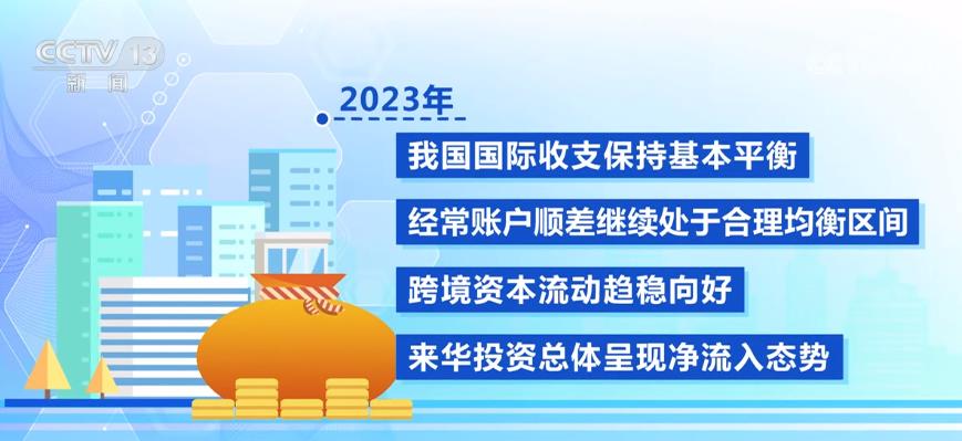 哈尔滨外汇(哈尔滨外汇黑市)