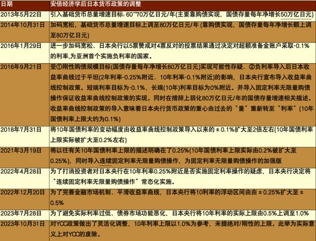 外汇大盘(外汇大盘图片)