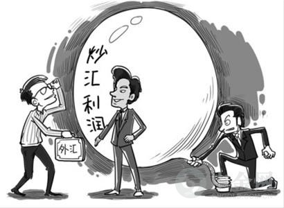 如何炒外汇开户(炒外汇的开户条件有哪些)