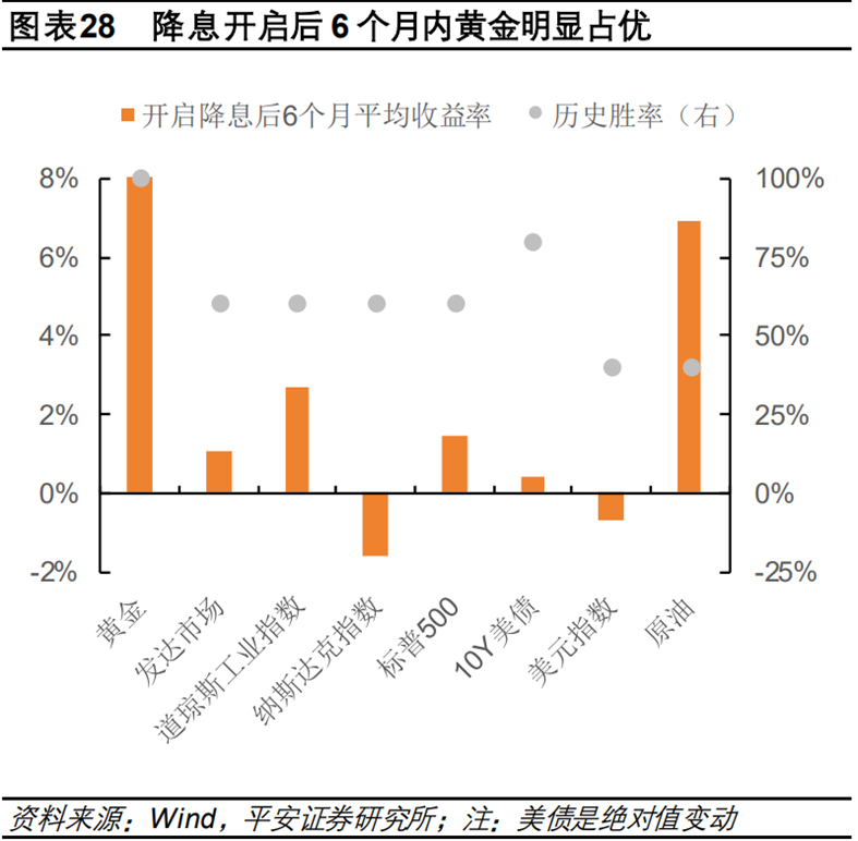 外汇分析师资格证(外汇分析师是干嘛的)