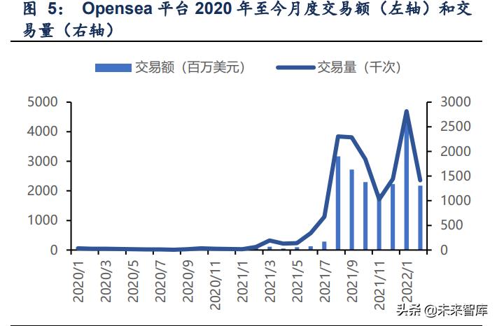 外汇管理局网上(外汇管理局官网网址)
