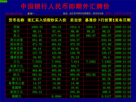 中国个人外汇(中国个人外汇开放最新政策)
