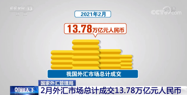 中国个人外汇(中国个人外汇开放最新政策)