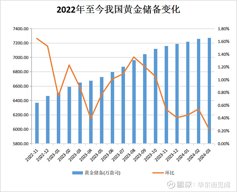 外汇管理局汇率查询(外汇汇率实时查询今日)