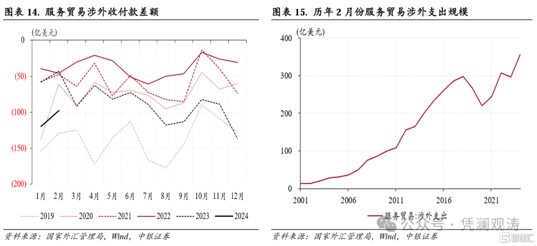 外汇管理局汇率查询(外汇汇率实时查询今日)