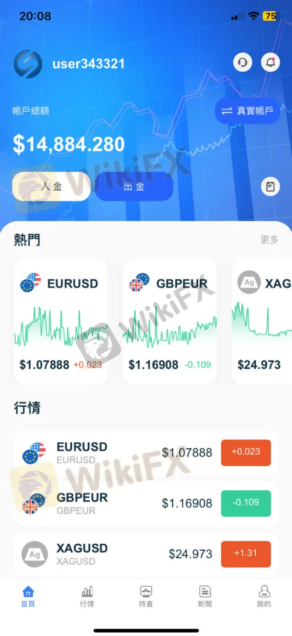 外汇交易开户平台(外汇交易平台开户软件)