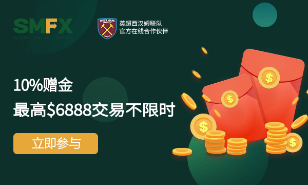 开户平台外汇交易(开户平台外汇交易怎么操作)