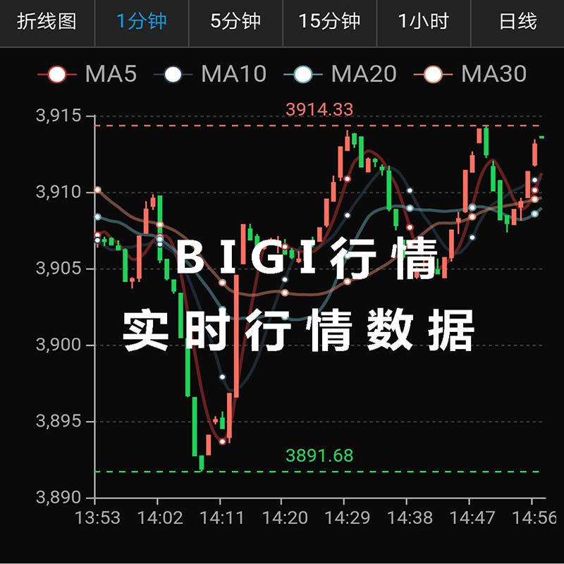 新浪外汇行情(新浪外汇行情外汇牌价)