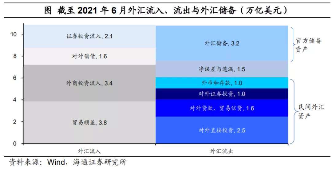 外汇平台50强(外汇平台排名一览)