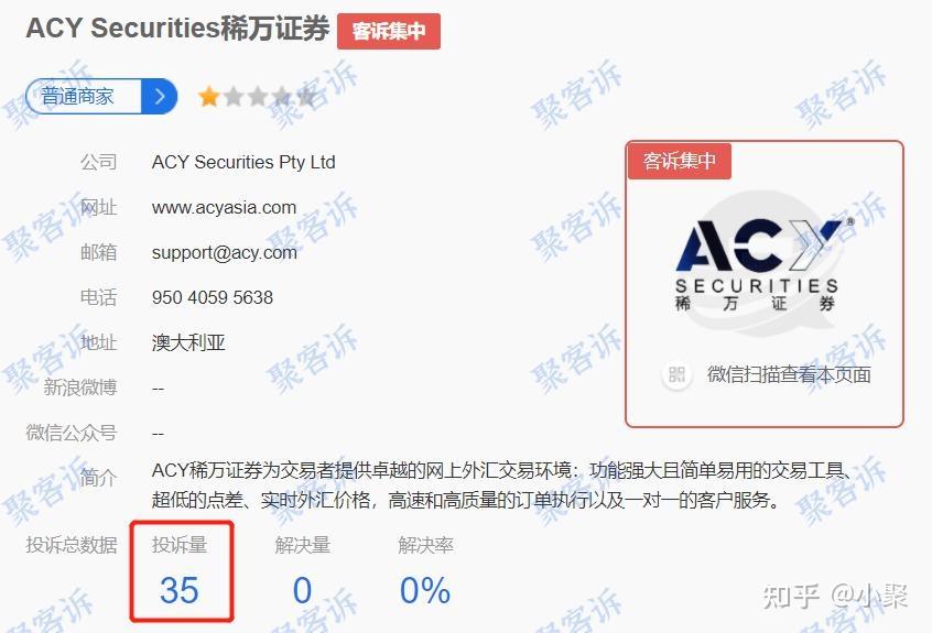 acy外汇(ebc外汇平台官网)