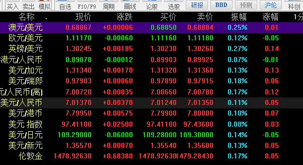 外汇跟单网站(外汇跟单网站源码)