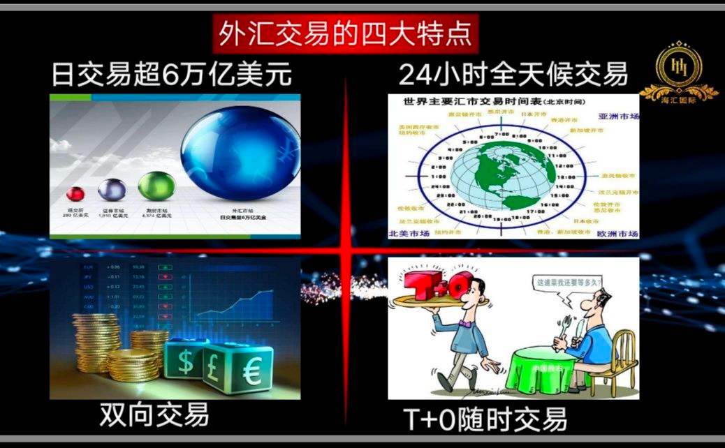 什么事外汇(什么是外汇倾销)