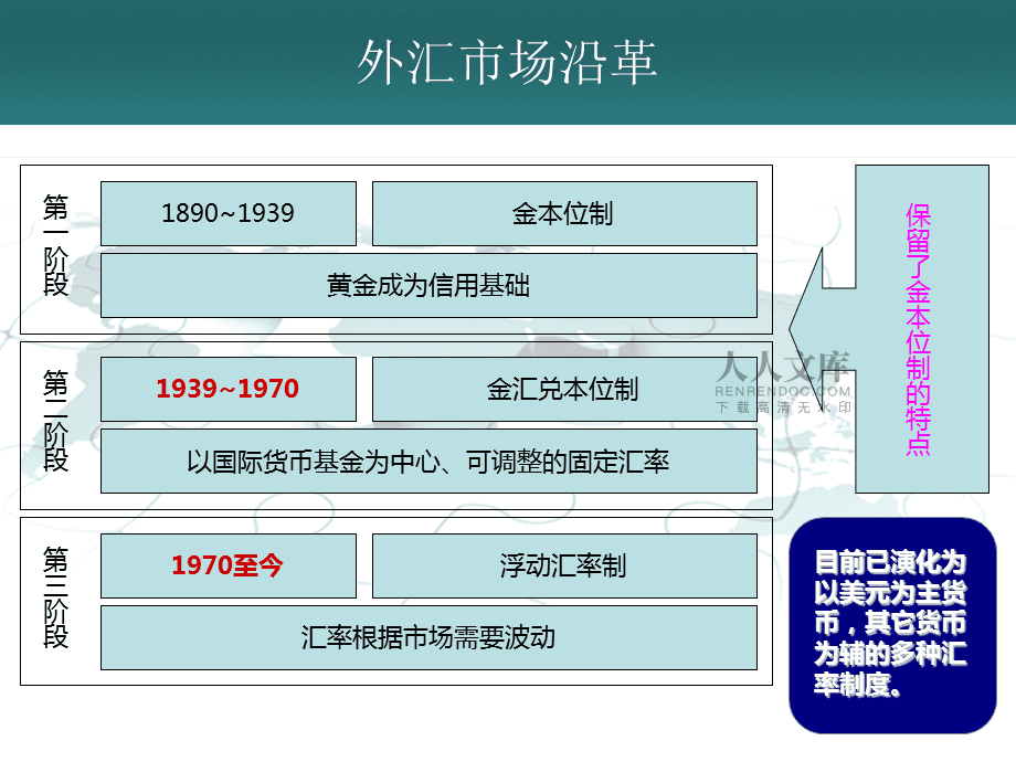 保证金外汇交易(外汇的保证金交易)