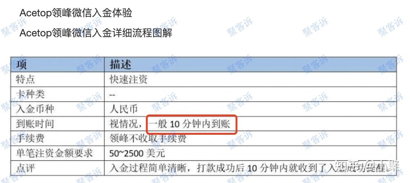 外汇平台入金(外汇平台入金为啥是个人账户)