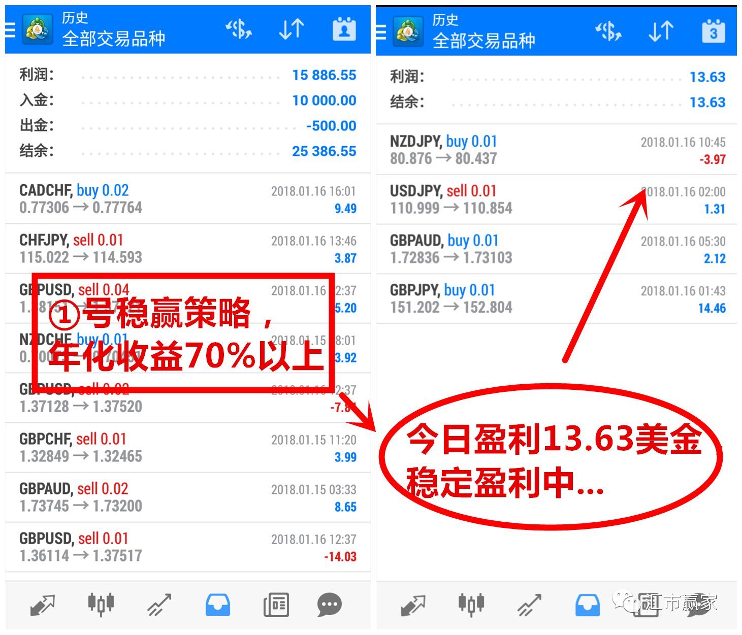 外汇哪个交易平台好(哪家外汇交易平台好)