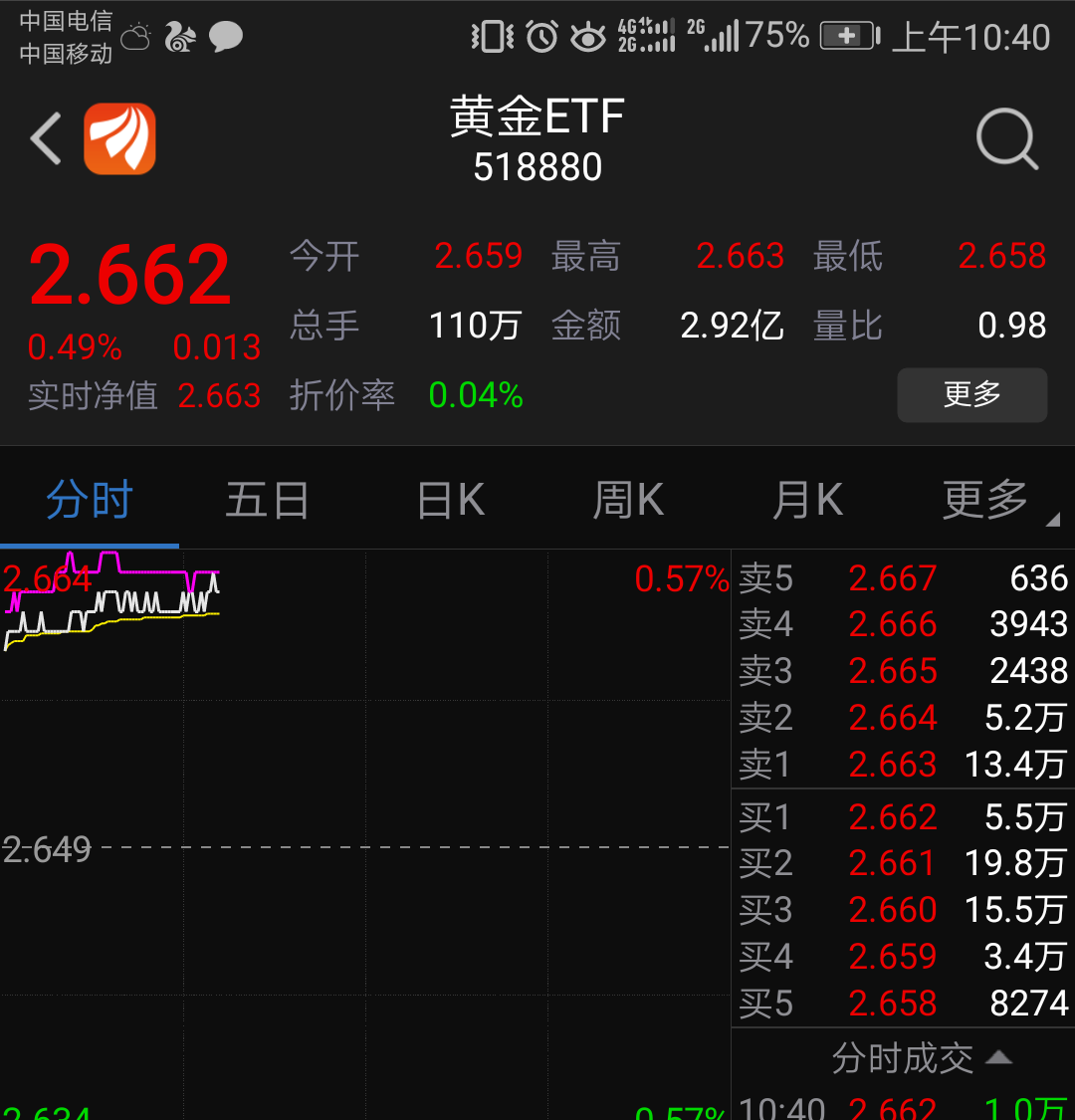 外汇亏损追回(外汇亏损如何追回)