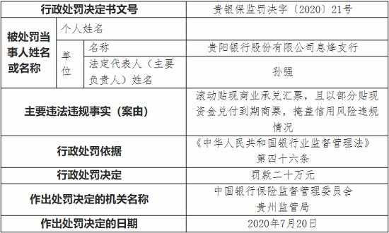 外汇违规(外汇违规案例)