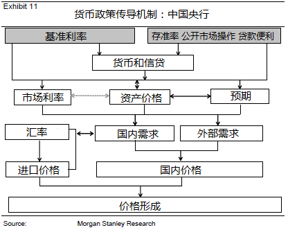 外汇市场自律机制(外汇市场自律机制是什么)