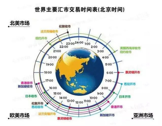 外汇频道(新浪财经外汇频道)