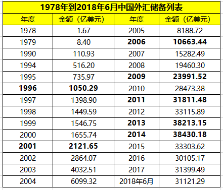 企业外汇收支(企业外汇收支真实合法的交易基础)