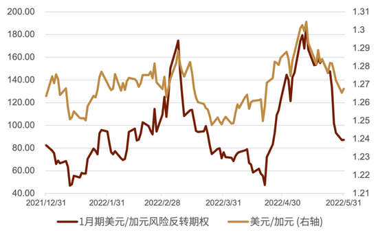 外汇汇率影响(外汇汇率影响汇率吗)