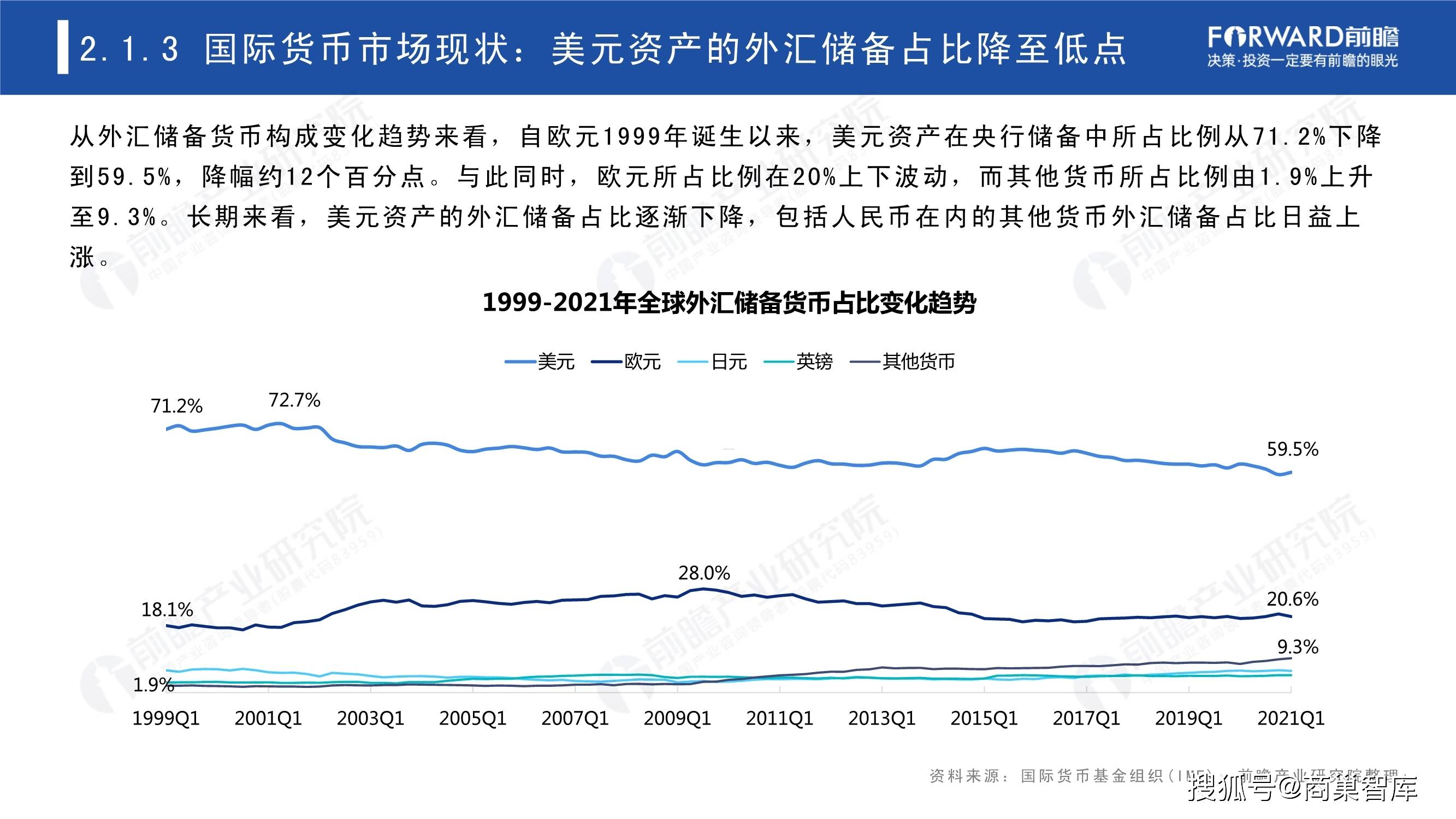 外汇年报(外汇年报如何申报)