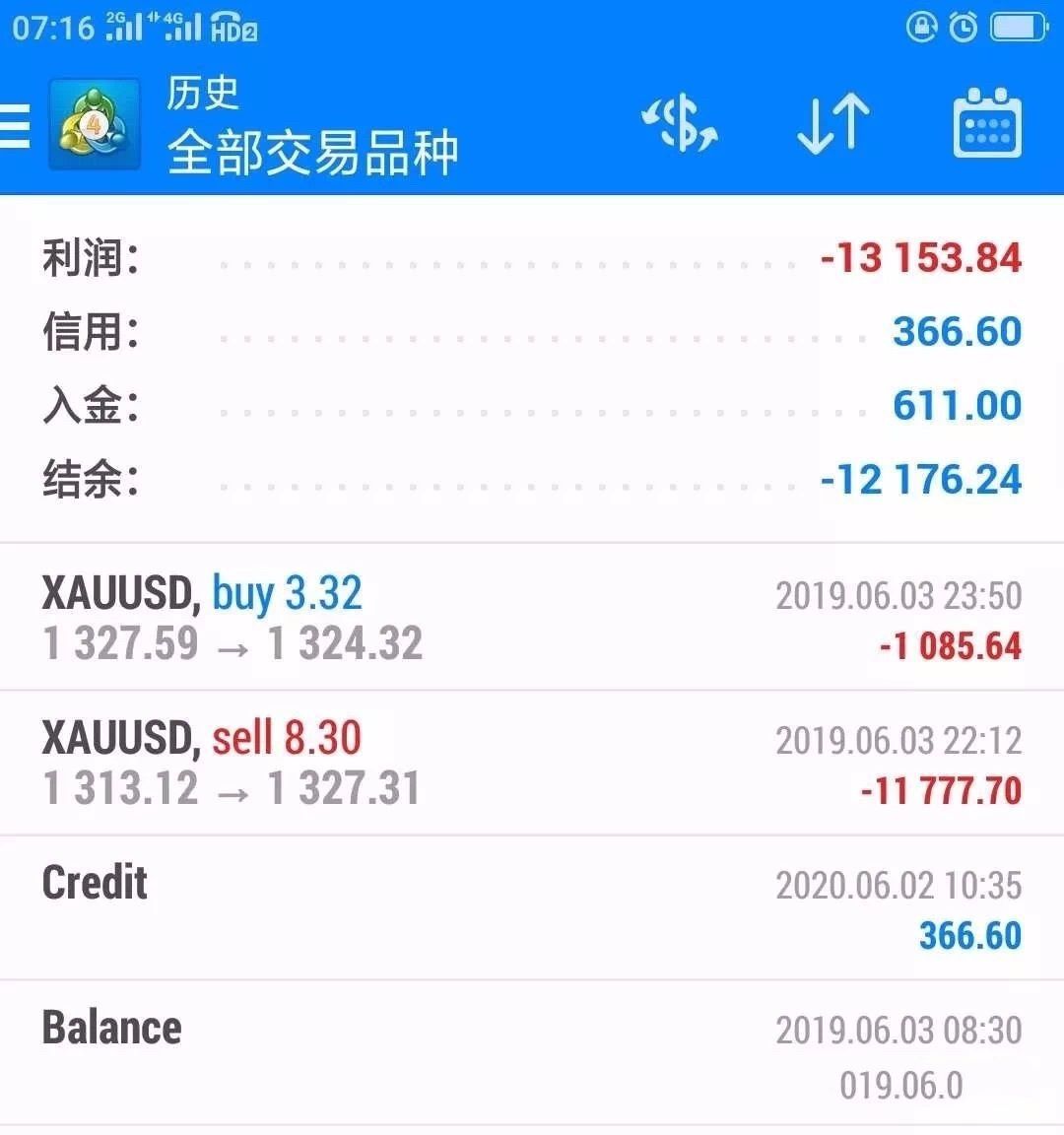 看外汇的软件(外汇用什么软件看行情好)