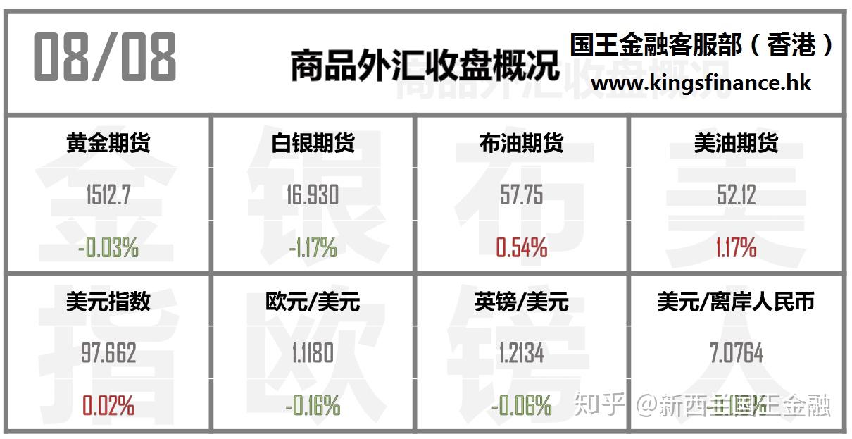 财经新浪外汇(新浪财经网外汇)