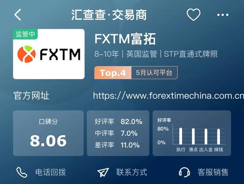 做外汇看什么(做外汇什么指标不振荡)