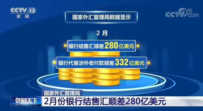 国家外汇网(国家外汇网汇率查询)