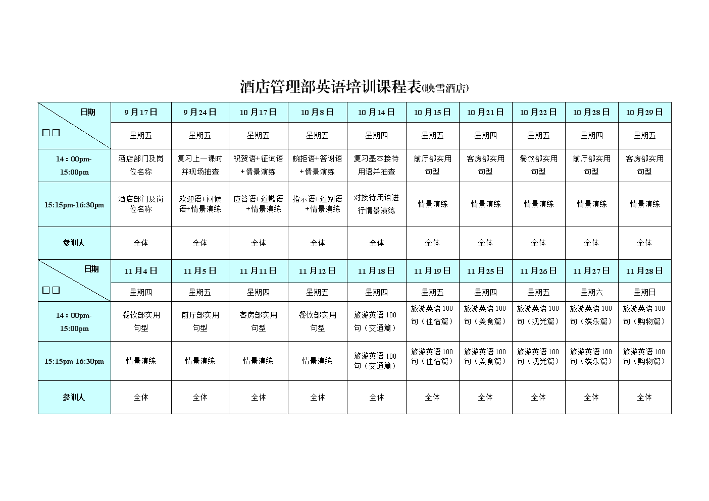 外汇培训课程(外汇培训课程内容)