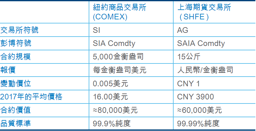 威力外汇(威力外汇网)