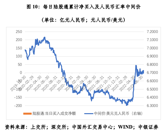 外汇0.01(外汇001手多少美金)