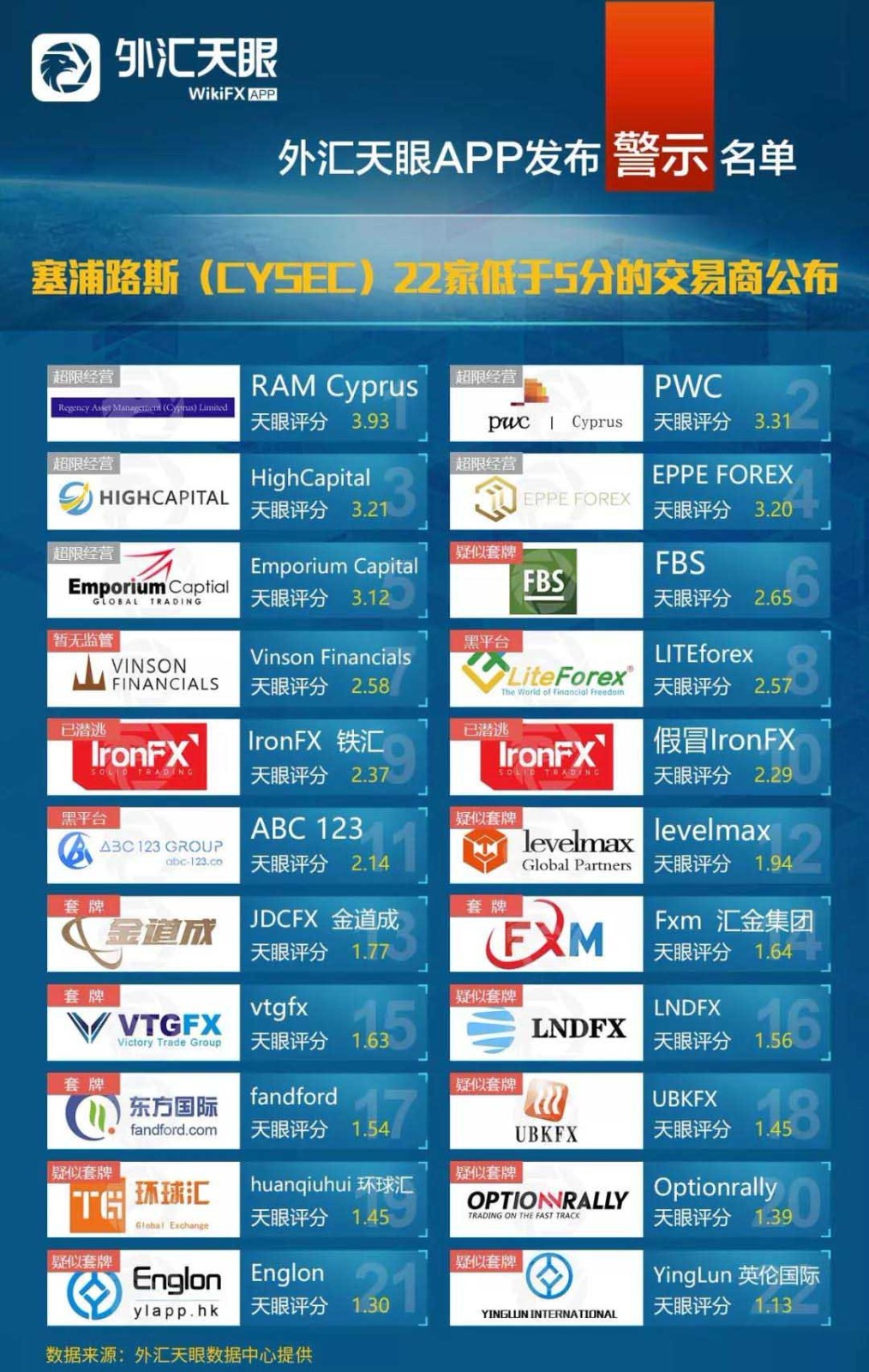 炒黄金外汇平台(炒黄金外汇平台是真的吗)
