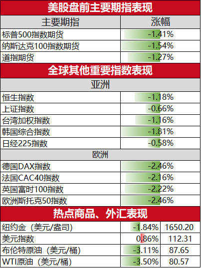 叩富外汇(叩富网客服电话)