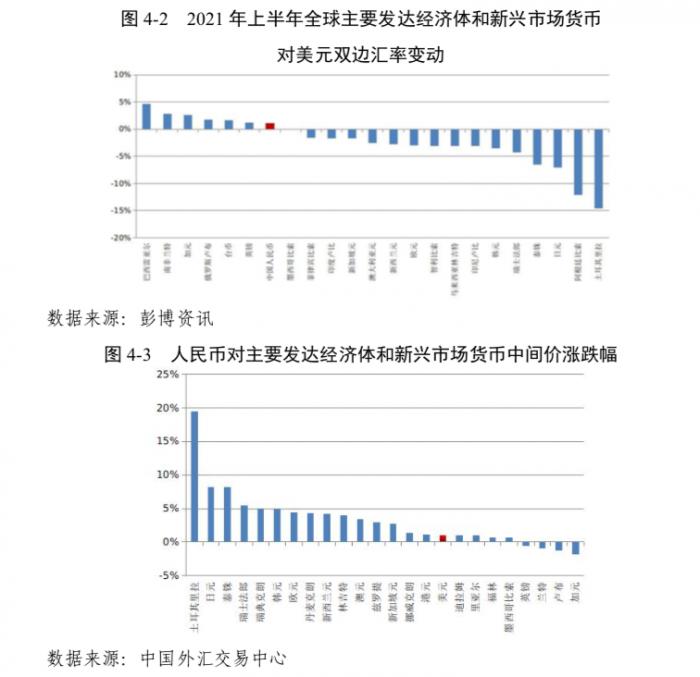 企业外汇收支(企业外汇收支管理办法)
