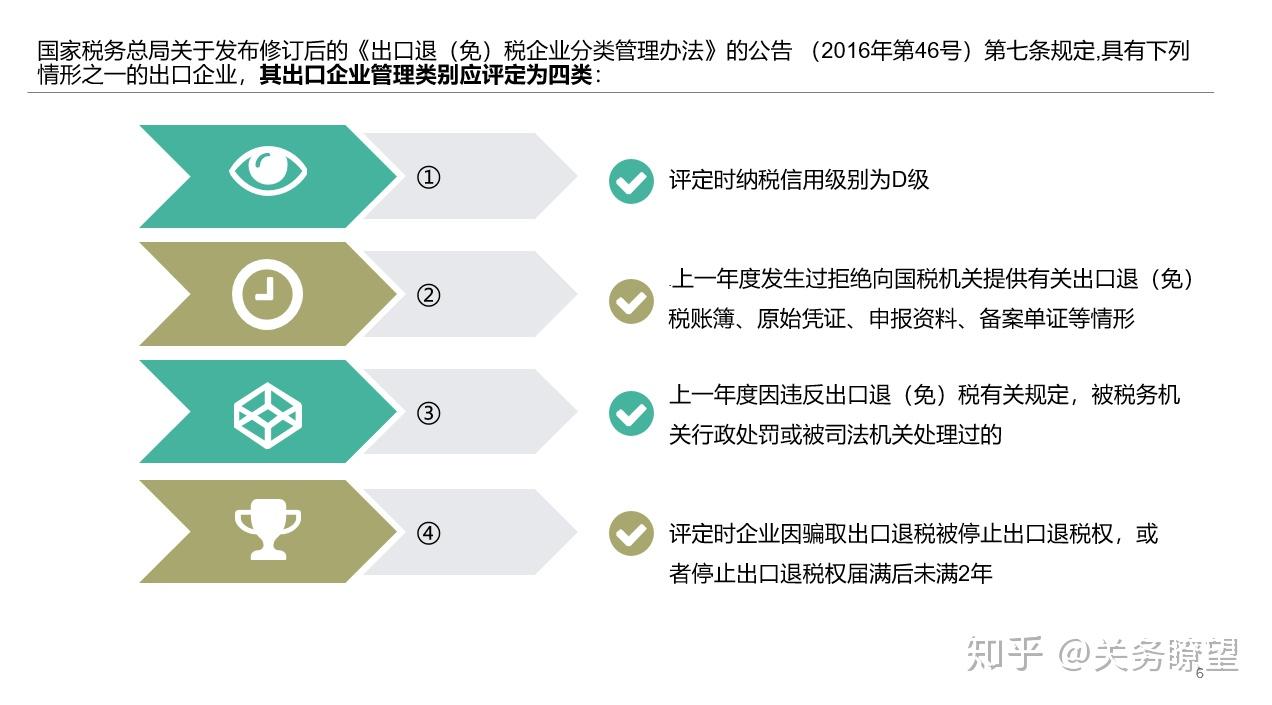 退税外汇(外汇退税规定期限)