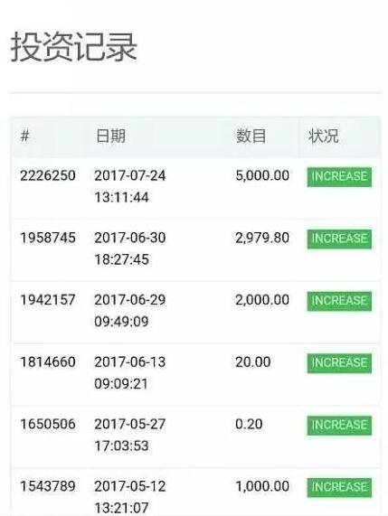 炒外汇在哪里开户(炒外汇在哪里开户好)