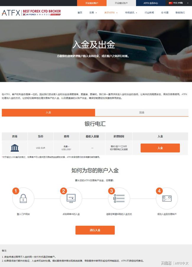 外汇平台入金(外汇平台入金第三方通道)