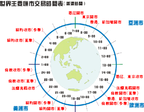 外汇点差是什么意思(外汇点差是什么意思啊)